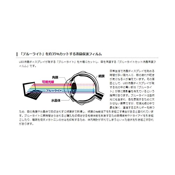 エレコム 液晶保護フィルム 日本製 ブルーライトカット 15.6 インチ EF-FL156WBLGN