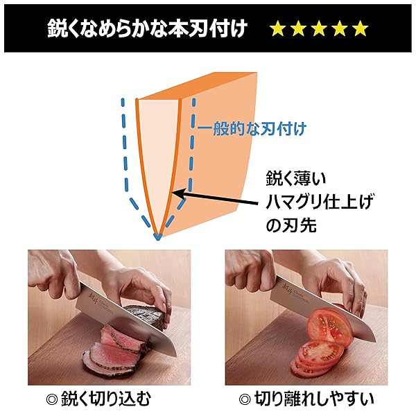Sanjo High-Carbon Steel 170mm Santoku (All-Purpose Knife) | Japanese Kitchen Knife – view 3