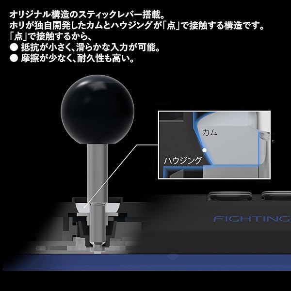 ファイティングスティック mini for Windows? PC