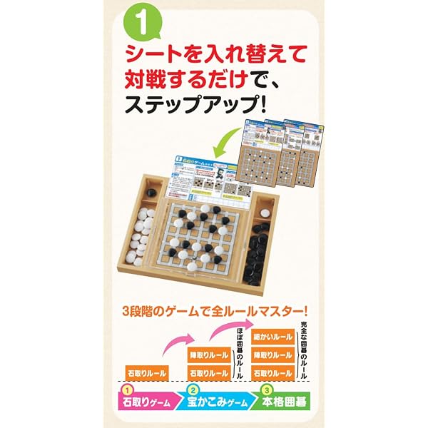 スプラウツLLC 楽天市場店のくもん出版(KUMON PUBLISHING) NEWスタディ囲碁 初心者向け 動画サポートあり 日本棋院推薦 桑原陽子 六段監修 5歳以上 CI-21 KUMON｜アングル3