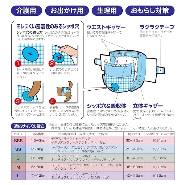 スプラウツLLC 楽天市場店のネオ・ルーライフ ネオ・オムツ SS 超小・小型犬用 32枚入り 単品｜アングル2