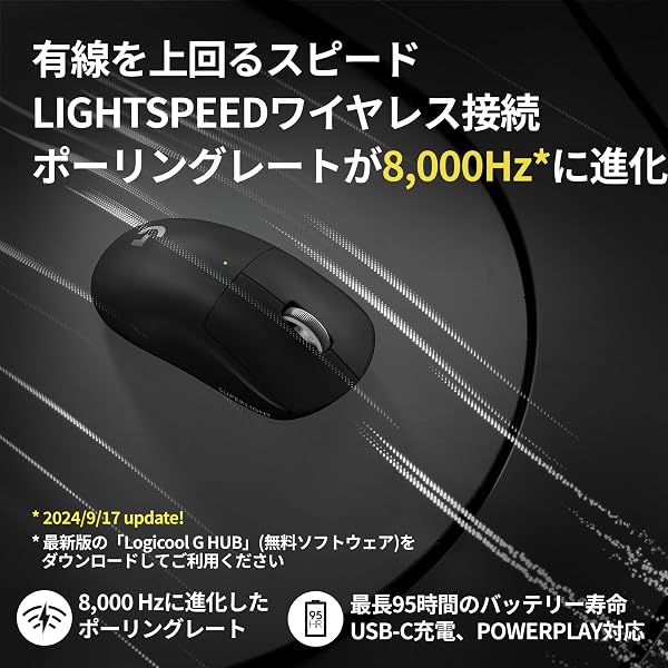 PRO X SUPERLIGHT 2 LIGHTSPEED Wireless Gaming Mouse サムネイル4