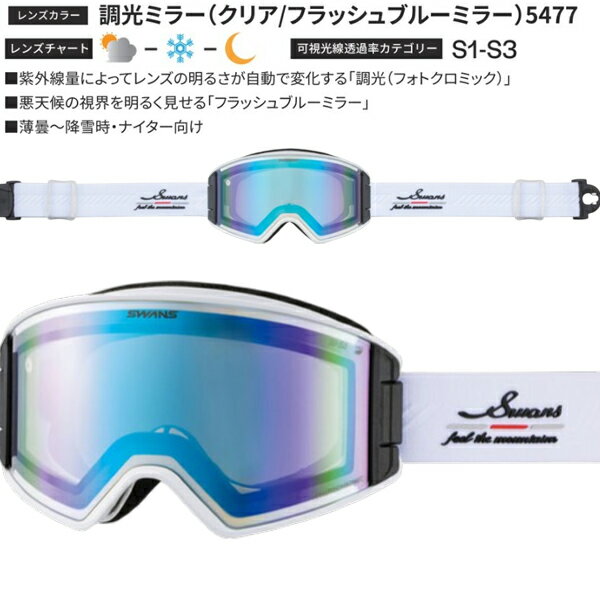 楽天市場】スキー ゴーグル a－blow systemの通販