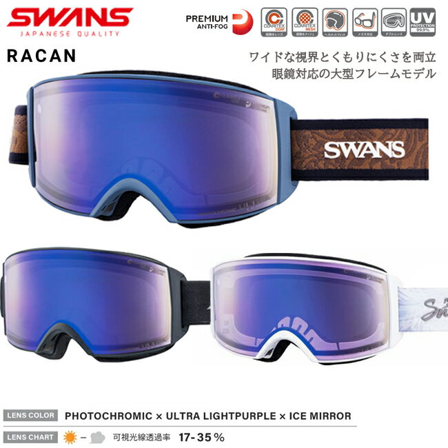 【2点で200円OFF★12月3日20時〜12月11日まで】スノーゴーグル スワンズ SWANS RACAN ラカン ULTRA調光レンズ メガネ対応 ダブル...