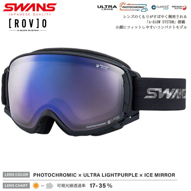 【2点で200円OFF★12月3日20時〜12月11日まで】スノーゴーグル SWANS スワンズ ROVO ダブルレンズ ヘルメット対応 くもり止めレンズ 可視...