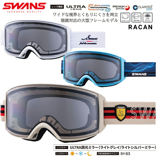 【2点で200円OFF★12月3日20時〜12月11日まで】SWANS スワンズ ゴーグル RACAN ULTRA 調光ミラー RA-MDH-CU-LG くもり...