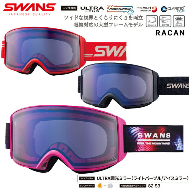 【2点で200円OFF★12月3日20時〜12月11日まで】SWANS スワンズ ゴーグル RACAN ULTRA 調光ミラー RA-MDH-CU-LP くもり...