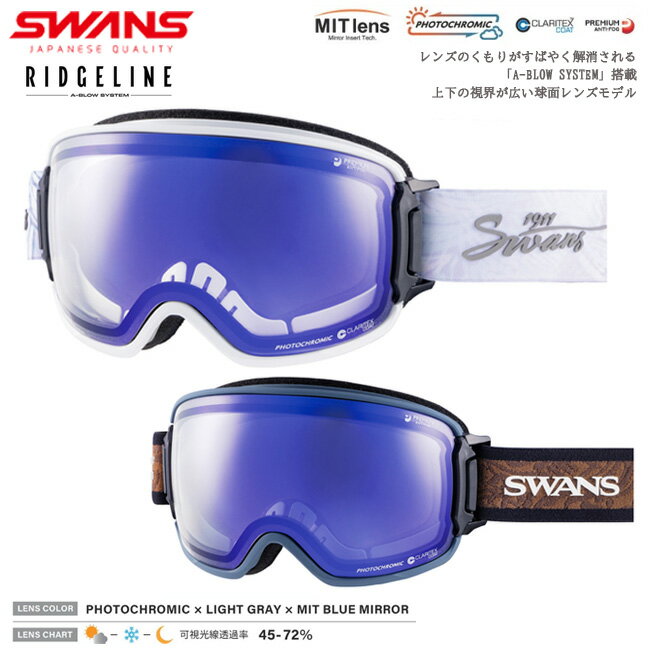 【2点で200円OFF★12月3日20時〜12月11日まで】スノーゴーグル 調光レンズ スワンズ SWANS RIDGELINE リッジライン MITレンズ フ...