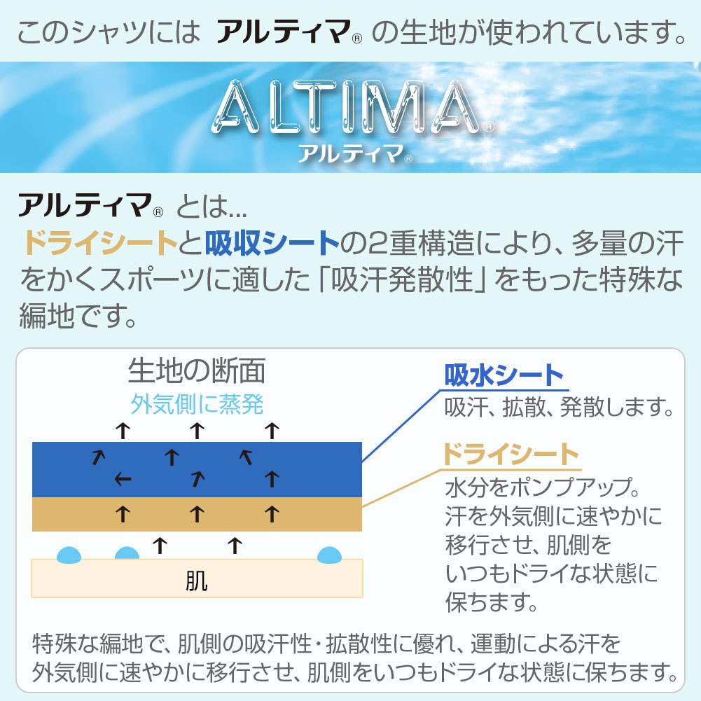 アルティマとは