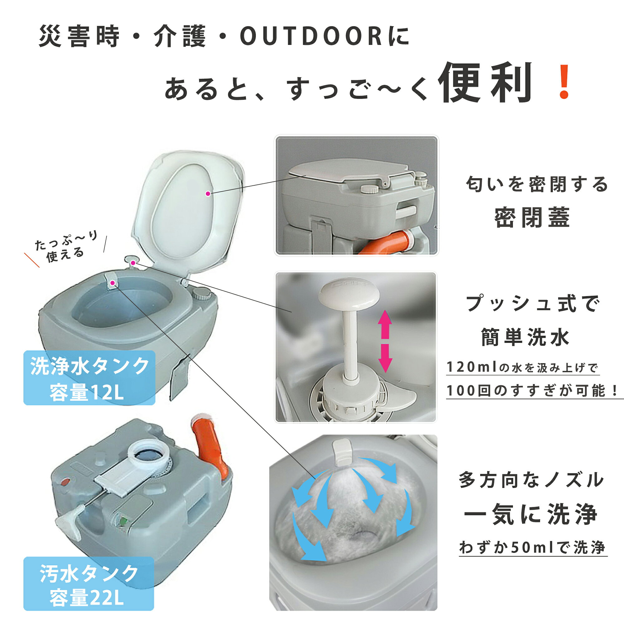 トイレ 水洗トイレ ポータブルトイレ 洋式 簡易トイレ 汚水メーター付 水洗式 タンク式 22L 防災 災害時 介護 車中泊 大容量 ssfortuna-10008468 DOGOne公式店 ST-MART.2 サンプル画像2