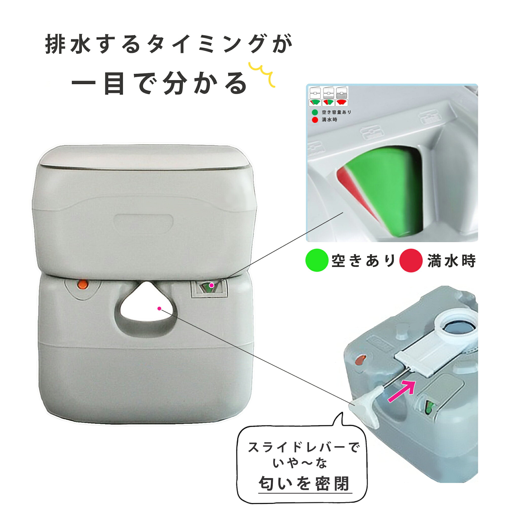 トイレ 水洗トイレ ポータブルトイレ 洋式 簡易トイレ 汚水メーター付 水洗式 タンク式 22L 防災 災害時 介護 車中泊 大容量 ssfortuna-10008468 DOGOne公式店 ST-MART.2 サンプル画像3