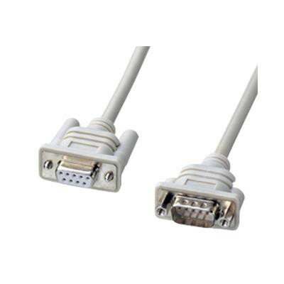 킢 G  TTvC GRRS-232CP[u(2m) KR-EC9EN2    lC