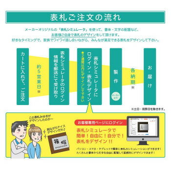 便利グッズ プレゼント お勧め 美濃クラフト ステンレス表札 シャイン+ガラス アクアブラウン GP-95-AQB 男性 女性 送料無料 3