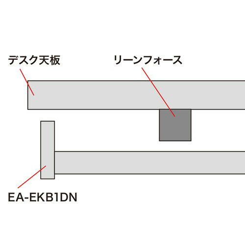 キーボードカバー サンワサプライ キーボードスライダー(リーンフォース対応) EA-EKB1DN オススメ 送料無料 3