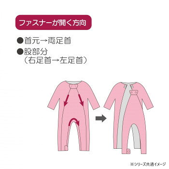 人気 おすすめ 定番 冬 新生活 ギフト 寒さ 対策 プレゼント フドーねまきA スリーシーズン S うぐいす 107072 寝具 カバーセット | 掛け布団カバー 敷き布団カバー 枕カバーセット シングルサイズ セミダブルサイズ ダブルサイズ 選べるデザイン ssk-1-20275540 創造生活館 サンプル画像2