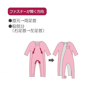 人気 おすすめ 定番 冬 新生活 ギフト 寒さ 対策 プレゼント フドーねまきA 厚手 M チェックブルー 107083 寝具 敷布団 | 固綿敷布団 ボリューム敷布団 シングルサイズ セミダブル ダブル 抗菌防臭 吸湿放湿 通気性抜群 高反発仕様 低反発ウレタン 洗濯可能 ssk-1-21134809 創造生活館 サンプル画像2