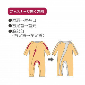 人気 おすすめ 定番 冬 新生活 ギフト 寒さ 対策 プレゼント フドーねまきC スリー...