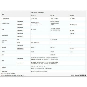 人気 おすすめ 定番 冬 新生活 ギフト 寒さ 対策 プレゼント マスプロ電工　CATV・...