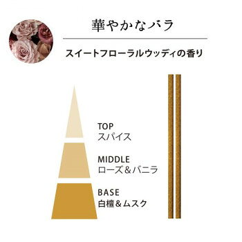 人気 おすすめ 定番 冬 新生活 ギフト 寒さ 対策 プレゼント 日本香堂 香水香花の...