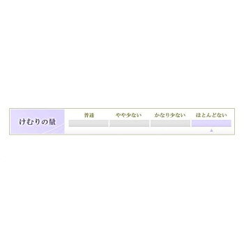 人気 おすすめ 定番 冬 新生活 ギフト 寒さ 対策 プレゼント 日本香堂 青雲クリーン 大型バラ詰 23702 冠婚 葬祭 | 関連単語 志ギフト 内祝い 贈答品 粗供養 快気祝い 引き出物 香典返し 結婚祝い 結婚内祝い 弔事ギフト 出産内祝い 法事ギフト 忌明けギフト