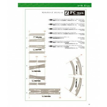 トイテック　ロクハンZゲージ総合カタログ2024 A900-6 男子 男の子 おもちゃ 玩具 | 関連単語 ドローン練習 屋外撮影 手動操縦 カメラ録画 FPV映像 高度制御 自動帰還 バッテリー交換式 充電ケーブル 予備パーツ 持ち運びケース 折り畳み機能 飛行安定化 GPS搭載 3