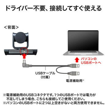 生活雑貨 おしゃれ プレゼント 10倍ズーム搭載会議用カメラ CMS-V54BK 嬉しいもの オシャレ おいわい 3