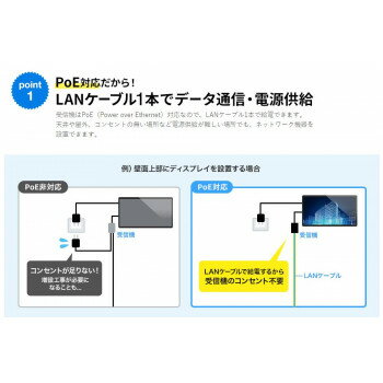 パソコン・AV機器 関連 PoE対応HDM分配エクステンダー(2分配・セットモデル) VGA-EXHDPOE3 おすすめ 送料無料 おしゃれ