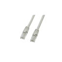 パソコン周辺機器関連 カテゴリ6UTPクロスケーブル KB-T6L-05CK オススメ 送料無料(2)