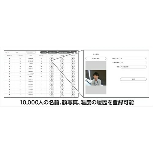 雑貨 関連 ARTEC サーマルカメラ 顔認証...の紹介画像2