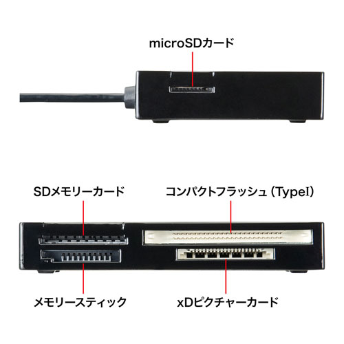 ケーブルが直付でケーブルをなくさないUSB2.0カードリーダー ●スロットが全て前面についているから使いやすいカードリーダー。 ●ケーブルが外れない直付USBケーブル。 ●多くの携帯電話に採用されているmicroSDな …