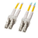 便利グッズ アイデア商品 サンワサプライ メガネ型光ファイバケーブル(マルチ50μmOM4、LC×2-LC×2、5m) HKB-OM4LCLC-05 人気 お得...