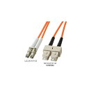 サンワサプライ 光ファイバケーブル HKB-LCSC6-15L(2)