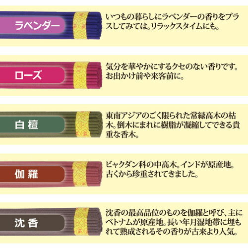 【送料込・まとめ買い×10個セット】日本香堂 新水晶ローソク 10号 6本入