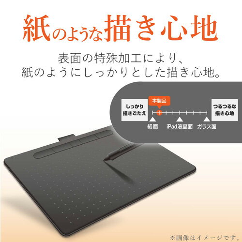 LAN デジタル パット 情報 スタンド ケース ルーター 周辺 スマホ パーツ アクセサリー デジタル関連 | エレコム Wacom Intuos medium ワイヤレス 2018年モデル 保護フィルム ペーパーライク 反射防止 TB-WIWMFLAPL