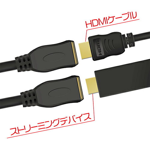 【5本セット】 MCO HDMI延長ケーブル 5本 HET-03/BKX5 | ケーブル 関連単語 ディスプレイ パソコン DVD アナログ デジタル usb PC 周辺機器 アクセサリー 転送 信号 DVI 変換 ケーブル HDMI VGA インターフェース