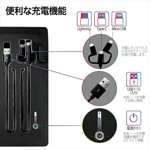 SOUYI JAPAN 充電ノート SY-106 | 充電 ルーター モバイル バッテリー クレードル 電子 関連単語 小型 大容量 ソーラ アンカー iphone 電池 工具 中継器 日本 充電器 ケーブル タイプc 急速 収納 隠し 単3 ラック type-c ボックス 壁掛け 軽量
