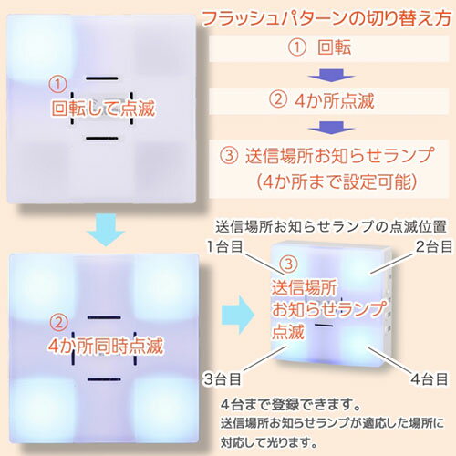 LAN ルーター パソコン スマートフォン スマホ OA機器 デジタル 情報 周辺 機器 パーツ デジタル関連 | オーム電機 ワイヤレスチャイムセット 押しボタン送信機 防水IP44 +光フラッシュ受信機 AC電源 08-0523 OCH-SET23-BLUE