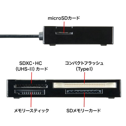 LAN デジタル パット 情報 スタンド ケース ルーター 周辺 スマホ パーツ アクセサリー デジタル関連 | サンワサプライ USB3.0カードリーダー ADR-3ML35BK