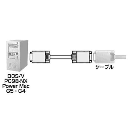 パット WEB LAN ルーター パソコン スマートフォン スマホ OA機器 デジタル 情報 周辺 デジタル関連 | サンワサプライ ディスプレイ延長ケーブル KC-VEN3K