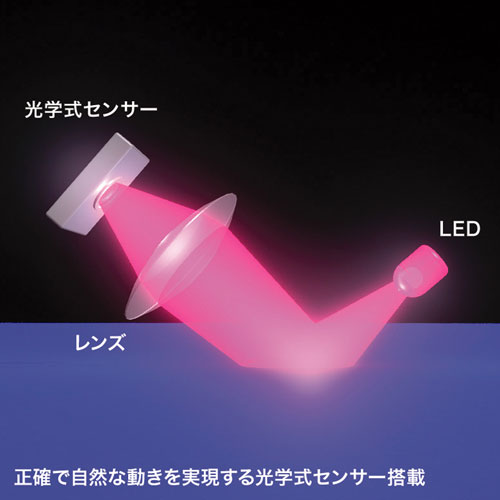 パソコン スマホ OA機器 デジタル 情報 周辺 機器 パーツ ケース スタンド アクセサリー デジタル関連 | サンワサプライ 有線光学式マウス MA-R115W