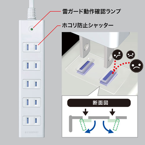 ■Panasonic 3P20Aキャップ WF5320(1573557)×10[送料別途お見積り][法人限定][掲外取寄]