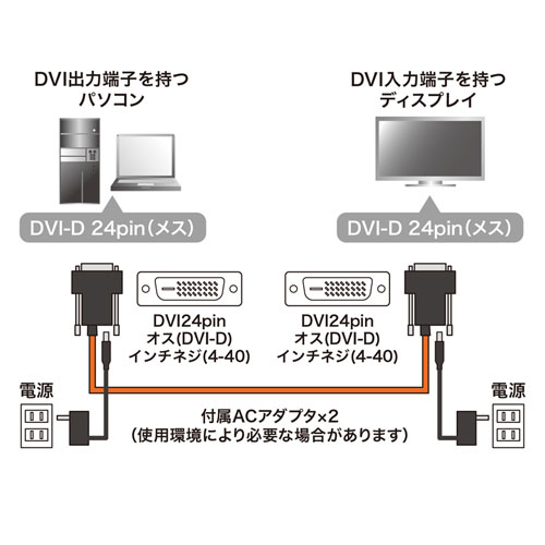 【中古】【未使用・未開封品】Haida 40.5mmレンズスレッド - M10 100mmシリーズフィルターホルダーアダプターリング
