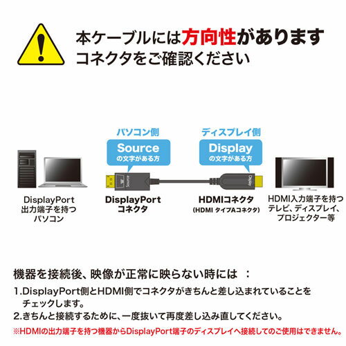サンワサプライ DisplayPort-HDMI変換光ファイバーケーブル　30m KC-DPHDFB300 | ケーブル 関連単語 HDMI VGA インターフェース ディスプレイ パソコン DVD アナログ デジタル usb PC 周辺機器 アクセサリー 転送 信号 DVI 変換 ケーブル