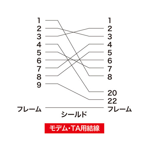 SUPRA HDMI2.1AOC6.0 HDMIケーブル ホワイト ［HDMI⇔HDMI］ HDMI2.1AOC6.0