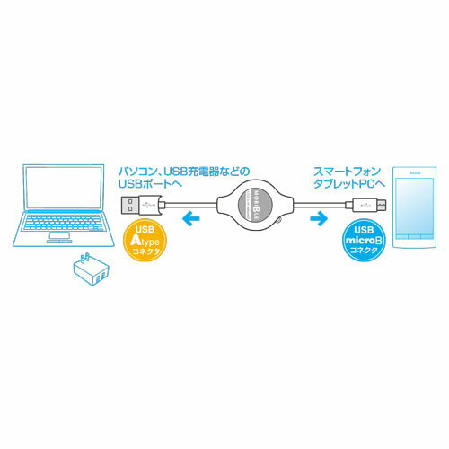 YAZAWA 雷ガード付両挿しUSBタップ 2個口1m ホワイト H1K4012UWH