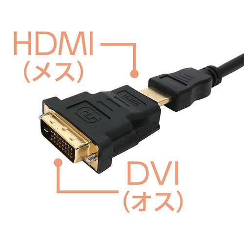 2025 12�� ���ꥹ�ޥ� ���ޥ� pc LAN �롼���� �ѥ����� ���ޡ��ȥե��� ���ޥ� OA���� �ǥ����� ���� ���� ���� �ѡ��� �ǥ������Ϣ | 5�ĥ��å� MCO HDMI�᥹-DVI�Ѵ������ץ� VDA-HD01 BKX5