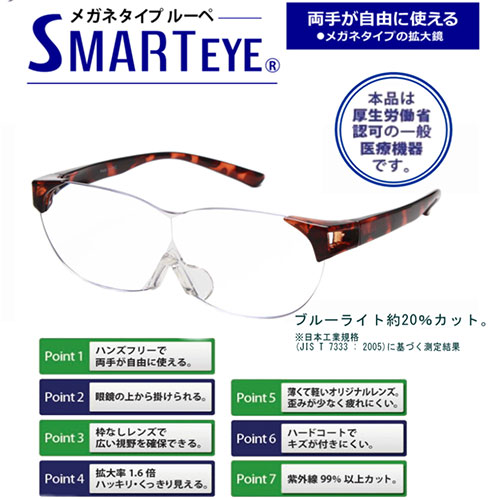 エニックス SMARTEYE メガネタイプルーペ 1.6倍 0001se-003 | ルーペ 関連単語 ルーペメガネ 眼鏡 メガネ ライト付き 10倍 携帯用 スタンド 20倍 30倍 おしゃれ 倍 かっこいい 可愛い かわいい お洒落 めがね