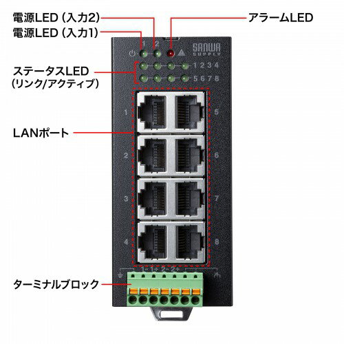 【新品/取寄品/代引不可】パネルコンピュータ PT-V15WB-200 VESAマウント/15.6-inch LCD/無線モデル PT-V15WB-200R-J104M05W19