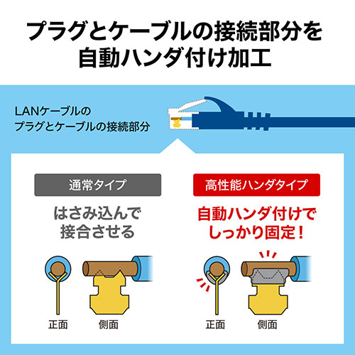 2025 クリスマス スマホ pc スマートフォン スマホ OA機器 デジタル 情報 周辺 機...