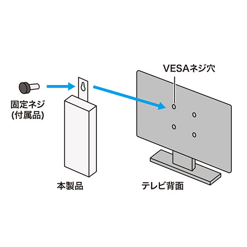 ＼6/18-20 限定★全品P5倍!!／新品 富士通 FUJITSU 純正 FMV-AC342A 19V 3.42A 65W ACアダプタ ARROWS Tab用 ACアダプタ Q704/H Q736、QH77/M、WQ2/M R726 V727/Sなど適合DCサイズ：3.5mm黒ピンタイプ